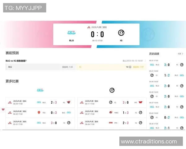 赛后分析BLG与IG对决中的战术博弈与团队协作力量实时新闻